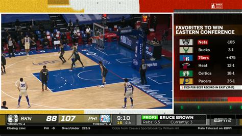 nba daily lines espn
